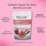 Watermelon Hydration Boost