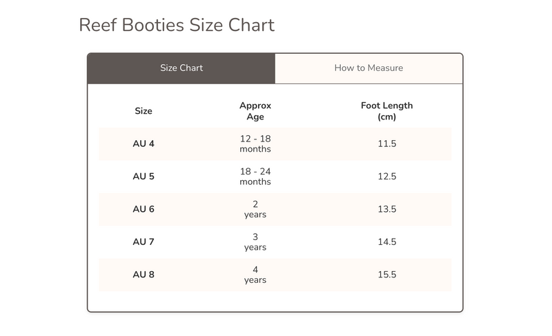 Toshi Swim Baby Reef Booties - Classic/Atlantis