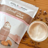 Lactation Chocolate Drink Mix