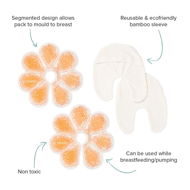 Lactivate® Ice & Heat Breast Pack