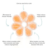 Lactivate® Ice & Heat Breast Pack